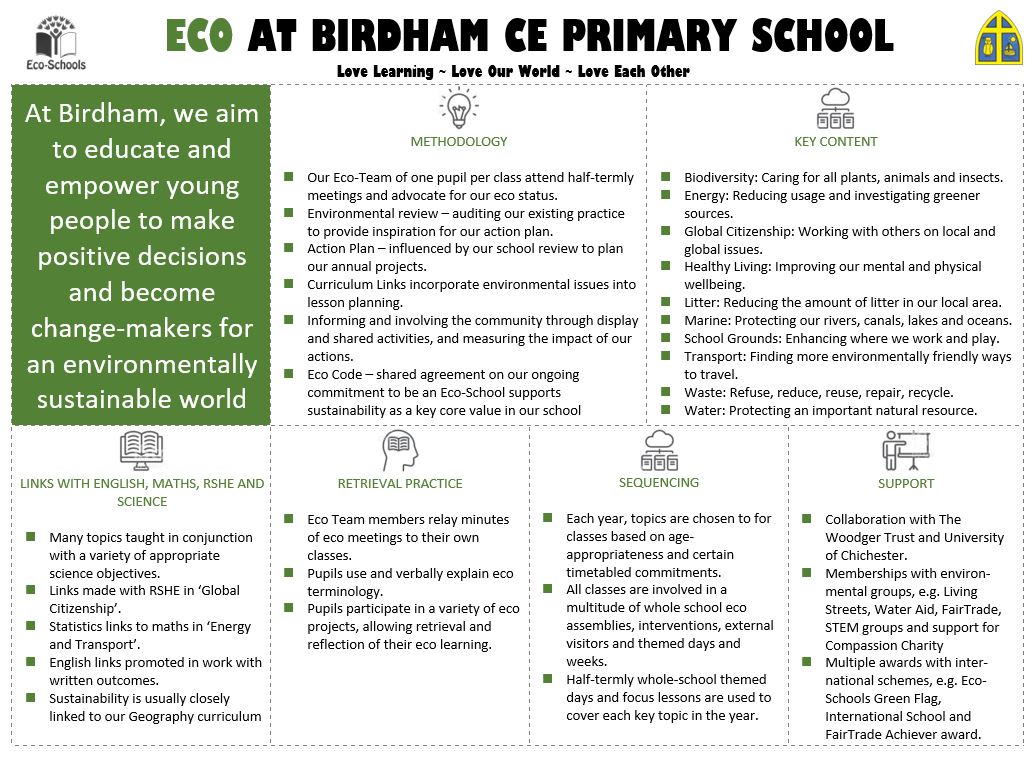 ECO One Sheet